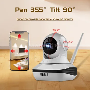 1080P IP Kamera, Wifi Brezžičnega omrežja P2P IR Nočna Vizija, Video Nadzor Mini Kamera HD CCTV Kamere, WIFI Home Security Ipcam WIFI IR