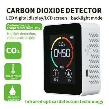 Zrak Monitor CO2 Ogljikov Dioksid Detektor Toplogrednih Skladišče Kakovosti Zraka Temperatura Vlažnost Monitor Hitro Merjenje Meter