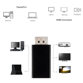 DisplayPort DP za HDMI je združljiv Adapter Mini Converter, Moški-Ženski Adapter Video Audio Za Prenosni RAČUNALNIK Projektor Kabel za HDTV