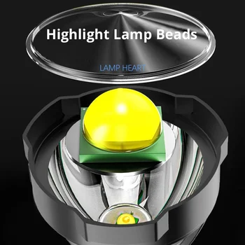 Super Svetla Prenosna Svetilka LED Iskalnim 3 Načinu USB za Polnjenje Močno Svetlobo Dolgo-obseg na Prostem nepremočljiva Doma Baklo