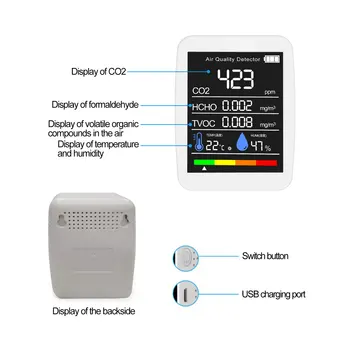 Novo 5 v 1 CO2 Detektor Večnamensko Thermohygrometer Dom Inteligentne Plinski Analizator Gospodinjski Digitalni Onesnaževanja Zraka Monitor