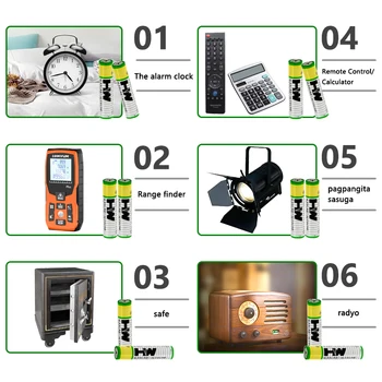 Hi-Watt 12Pcs LR03 E92 AM4 MN2400 1,5 V AAA Alkalne Baterije Suhe baterije za enkratno uporabo, Brezžično Miško,Tipkovnico,Walkman Termometer