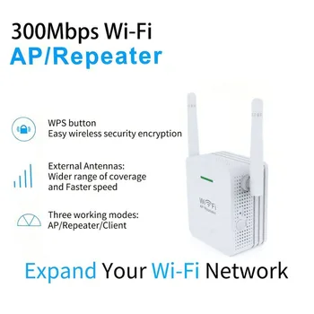PIXLINK Mini Wifi Usmerjevalnik Wireless Repeater Visoko Hitrost 300M Prenosnega Omrežja Usmerjevalnik AP Wi-Fi Signal Range Extender Plug