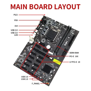 B250 BTC Rudar Matično ploščo z RGB CPU Hladilni Ventilator+Switch Kabel+SATA Kabel 12XGraphics Reža za Kartico LGA 1151 DDR4 za BTC