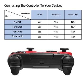 PS4 PC Brezžični Game Pad Krmilnik za PlayStations 4 V2 Brezžični Gamepad Krmilnika BT 4.0 Dual Shock PC Brezžični Igra Ročaj