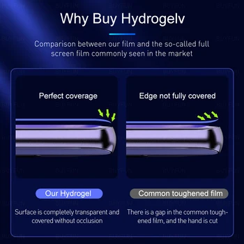 Spredaj nazaj hydrogel film za Samsung Galaxy Ž Flip 3 5G screen protector Samsun ZFlip3 Z Flip3 ZFlip 3 6.7
