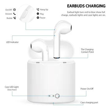 TWS i7s Bluetooth Slušalke Brezžične Slušalke Zraka Čepkov Šport Prostoročno Slušalko S Polnjenjem Polje Za Android, Apple iPhone