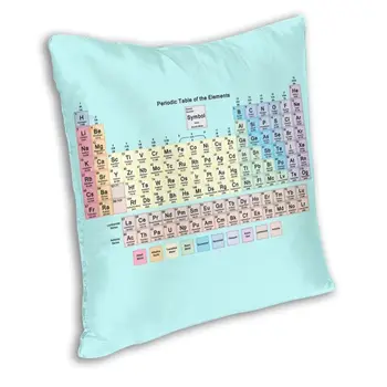 Periodična Tabela Z Vsemi 118 Element Imena zapnite Kavč Doma Dekor Znanosti Kemije Kvadratnih Vrgel Vzglavnik 40x40