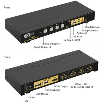 KVM Stikalo HDMI 4 Vrata 4K@60Hz, Nadzor 4 Računalniki/DVR/NVR z USB 2.0 Hub in Audio Podpora Tipkovnica z Miško