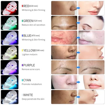 7 Barv Svetlobe LED Obrazno Masko za Pomlajevanje Kože LED Masko Foton terapijo, Nego Obraza Lepota Naprave Gold&Rose LED z Vratu Masko